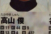 【朗報】阪神高山、2軍で1号ソロホームラン