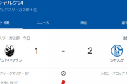 【朗報】板倉出場のシャルケさん、劇的勝利で再び首位キターｗｗｗｗ