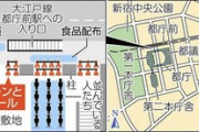 【東京】ホームレス支援団体が都庁敷地に無断で並ばせる→歩道との境界に三角コーン設置→東京新聞「排除と受け止められる」と批判