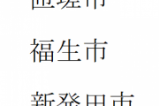 読めない市の名前「匝瑳市」「福生市」「新発田市」