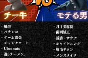 【悲報】現在のチー牛、「属性」が盛られすぎてもうめちゃくちゃｗｗｗｗ