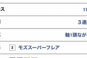 ●ダノンスマッシュ悲願のG1制覇あるやろ