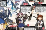 【艦これ】初期艦は貧しさを共にするという意味でも駆逐艦じゃないと厳しいよね