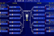 ◆UCL◆ラウンド16の対戦カードが確定！マンCとレアルがまたも激突…王者PSGはチェルシーと