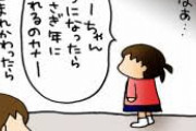 子供の頃考えていたバカなこと
