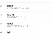 【画像】アフガニスタン陥落時の各国のトレンドｗｗｗｗｗｗｗｗｗｗｗｗｗｗｗｗｗｗｗｗｗｗｗｗ