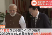 岸田首相、インド太平洋地域に9兆円超のインフラ支援を表明！