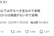 【画像】弱者男性さん、キモすぎるtier表を作ってしまうｗｗｗｗｗ
