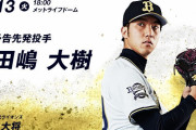 08.13　オリックス(田嶋)対西武(岸)(メットライフ18:00～)試合実況記事
