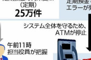 【朗報】みずほのエラー、「HDDを6年使い経年劣化した為」と判明。これは仕方ない