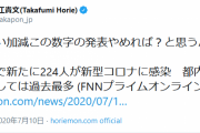 堀江貴文氏、コロナ感染者数の発表に苦言「もういい加減この数字の発表やめれば？」