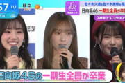 【日向坂46】これいつのまなふぃ？ｗｗｗｗｗｗｗ