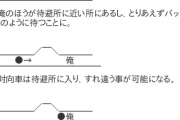 狭い道路ですれ違いで動けなくなり…「首かっ切ったろか」 ”鎌”で女性を脅した疑い　80歳の男を逮捕