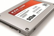 【SSD】数年前まではこれくらい値段変動するの当たり前だったよなPCパーツって【右往左往】