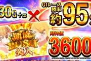 【新台・資料】スマスロGI優駿倶楽部黄金、まいまいリストラされたのか？