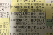 テレビ東京 日曜深夜の坂道枠、もう一つ枠が増える・・・?!