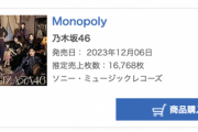 【速報】ついにハーフミリオン突破！乃木坂46 34th『Monopoly』4日目売上16,768枚、累計502,084枚でオリコン第1位を獲得！！！