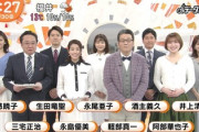 【画像】めざましテレビの新型コロナ対策がこちら