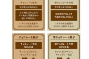 最近「準チョコレート」とかいう謎のチョコ菓子売ってるじゃん？