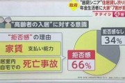 大家7割が拒否感…どうする高齢者への住居“貸し渋り”　英は週1000円～見守りサービスも　求められる社会全体の取り組み