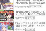 最新のVtuber視聴者数ランキング、ホロライブの英語圏向け外人Vtuberに支配されてしまう…