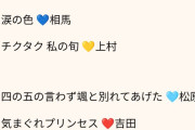 【悲報】ロージークロニクルのメンバー、Juice=Juiceに入りたい模様