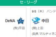 9/8セリーグ順位・ヤ=======-De===/=神=-広巨====中