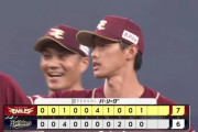 【オリックス対楽天12回戦】楽天が７－６でオリックスとの延長戦を制す！辰己涼介は“逆転満塁弾”含む５打点！延長１０回に小深田大翔が勝ち越し打！オリックスは３連敗