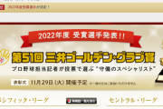 2022年度ゴールデングラブ賞発表