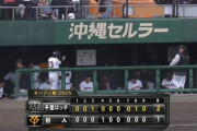 オープン戦順位表(3月5日)中日ロッテなど4球団が首位