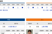 【巨人実況】vs 中日(1回戦)！ 先発・山﨑伊織！ 3番(中)浅野翔吾！ 18:15~