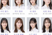 【乃木坂46】最新公式プロフィール画像 まさかの12月31日に更新！1年ちょいぶり