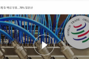【イミフｗ】日本製バルブ関税　WTO扮装で日本が韓国に勝訴 → 韓国メディア「韓国勝利」と真逆の報道