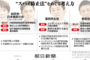 スパイ側の論理　〜　【朝日新聞社説】スパイ防止法の策定　排外主義、さらには政権への批判を許さない空気を強めることが危惧される