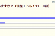 ドル円が１１４円から１４８円になって１２７円に