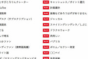 【悲報】2019年流行語大賞、30語ノミネートされた結果ｗｗｗｗｗｗｗｗｗｗｗ