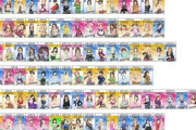 デレマスP「モバの縮小は夏アニメで全員に声をつけてデレステに一本化するつもりだろ」
