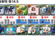 【パズドラ】激つよオーク編成出来たんだけどどう？