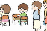 夏休み前の授業参観で子供がやっちまった。新学期が心配