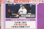 村上「くそっ…セカンドフライや」大谷翔平「ナイスバッティング！?」村上「！？」