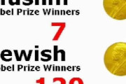 【海外の反応】ユダヤ人とイスラム教徒のノーベル賞受賞者数を比べてみた結果…