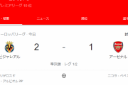 【速報】 アーセナルvsビジャレアルのエメリダービーの結果ｗｗｗｗｗ