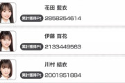 【朗報】「AKB48のどっぼーん ひとりじめ」19期生イベント 100億pt達成！ 遊園地チケットとレッスンシューズ獲得！！