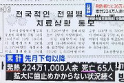 【北朝鮮】224万人が発熱　北朝鮮軍の元帥死亡、金正恩の軍事教育を担当