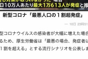 厚生労働省 人口の1割 1250万人がコロナに感染すると発表