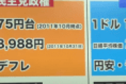 高橋洋一「円安と円高、どっちがいいかは株価見れば分かるだろ！」