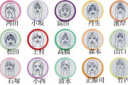 【日向坂46】かとし画伯の似顔絵缶バッジ、あまりにも特徴を捉えすぎている