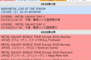 BABYMETAL 2020年1月のスケジュール
