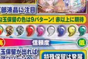 【画像あり】パチンコ台「この機種はリーチ中も保留変化を見逃せないぞ！！」