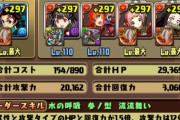 【パズドラ】裏修羅オウキ炭、リダチェン振れて3階も陣いらないし強いのでは？